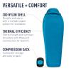 Sea to Summit Venture Womens Synthetic Sleeping Bag, 32-Degree, Long view 4