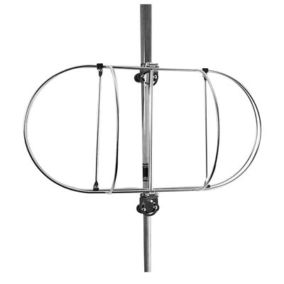 MARINE CITY 304 Stainless Steel Fender Folding Rack with Stanchion Clamps for Marines, Boats, Ships, Yachts (7")
