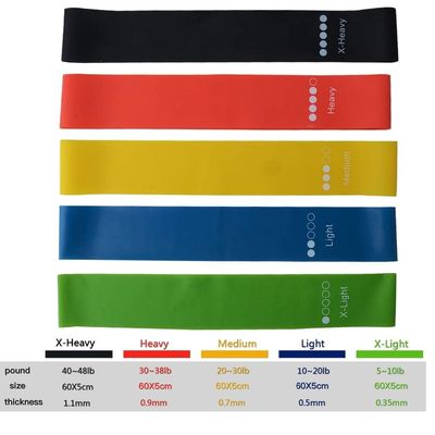 Gaumonki Indoor Outdoor Fitness Equipment 0.35mm-1.1mm Pilates Sport Training Workout Elastic Bands 5 Colors Yoga Resistance Rubber Bands