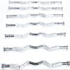 Ader Barbell Pro-fix Gym Bar Handle #1-#10 (PFGB-6) view 1