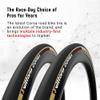 Vittoria Corsa Graphene 2.0 - Race Road Bike Tire - Foldable Bicycle Tires for Competition (700x25c, Full Black) view 3