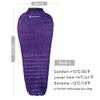 AEGISMAX Nano 5 Degree 700FP Ultra Dry Goose Down Sleeping Bag Ultralight Outdoor Camping Hiking Sleeping Bag for Men & Women (Purple, Lengthen) view 3
