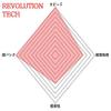 Vittoria Revolution Tech Rigid Tyre, Black-Reflective, 27.5 x 2.0 view 3