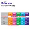 50 yard roll Latex-Free Norco Rainbow Resistance Band, No Powder, No Odor. 5 Levels Light to Super Heavy. Use for Rehabilitation, Physical Therapy, Home-Gym Exercise, Fitness, Strength Purple Level 5. view 4