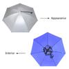 NEW-Vi Umbrella Hat, 25 inch Hands Free Umbrella Cap for Adults and Kids, Fishing Golf Gardening Sunshade Outdoor Headwear (Silver) view 4