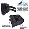 BLUE STONE SAFETY Nylon Double Handcuff Molle Pouch - Handcuff Case Holds 2 Sets of Cuffs - Tactical Pouch for Police and Security Load Bearing Vests and External Vest Carriers - (Black) view 3