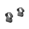 Leupold Scope Ringmount view 1