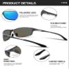 BIRCEN Polarized Mens Sunglasses: UV Protection Sports Shades for Men Women Sport Driving with Al-Mg Frame view 4
