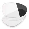 Mryok 2 Pair Polarized Replacement Lenses for Oakley Juliet Sunglass - Options view 3
