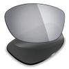 Mryok 2 Pair Polarized Replacement Lenses for Oakley Pit Bull Sunglass - Options view 2