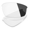 Mryok 2 Pair Polarized Replacement Lenses for Oakley Bottlecap Sunglass - Options view 3