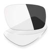 Mryok 2 Pair Polarized Replacement Lenses for Oakley Crankshaft Sunglass - Options view 3