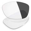 Mryok 2 Pair Polarized Replacement Lenses for Oakley Pit Bull Sunglass - Options view 3