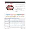 SUNLINE Line Sigron PEx8, 164.0 yd (150 m), 5 Colors, No. 1, 16LB J view 4