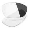 Mryok 2 Pair Polarized Replacement Lenses for Oakley Straight Jacket 2007 Sunglass - Options view 3