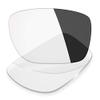 Mryok 2 Pair Polarized Replacement Lenses for Oakley Turbine Sunglass - Options view 3