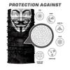 TERNNK Seamless Neck Gaiter Shield Scarf Bandana Face Mask (Black-06) view 3