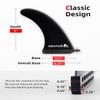 Abahub 9'' SUP Single Center Fin, No Tool Fin Screw, Fiberglass Reinforeced 9 inch SUP Replacement Fins for Surfboard, Stand-up Paddle Board, Longboard, Black view 2