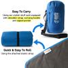 BRAWNTIDE Large Outdoor Waterproof Blanket - Quilted, Extra Thick Fleece, Warm, Windproof, Includes Stuff Sack, Ideal for Stadiums, Sports, Picnics, Beach, Pets, Car, Truck, SUV (Royal Blue) view 4
