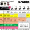 Daiwa SLP Works SLPW LT Type- Spool Red 3000S view 2