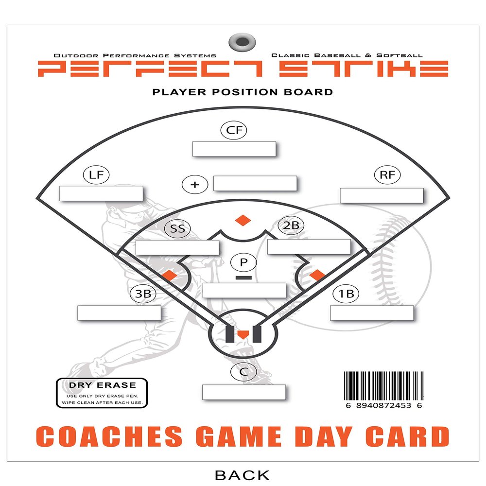 Perfect Strike Coaches Game Day Card with Player Line-up, Game Scoring and Graphic Player Position Board. Game Management for Baseball and Softball : Reusable Dry-Erase Card. 8.5" x 11" (5)