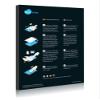 Bedifol 6X Savvies Ultra-Clear Screen Protector for Willful Fitness Tracker SW352, accurately Fitting - Simple Assembly - Residue-Free Removal view 3