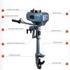 3.5 HP Outboard Motor 2 Strokes Inflatable Fishing Boat Engine Air Cooling System CDI System view 3