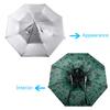 AIFUSI Umbrella Hat, Sun Rain Cap Colorful Folding Umbrellas Headwear 23 Beach, Party, Outdoor, Fishing, Hunting and Gardening, UV Protection for Adults and Kids view 2