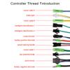 Brushless Controller 36V/48V 350W Aluminium Alloy Brushless Motor Controller for Scooter Electric view 2