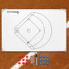 FORZA 35in x 24in Double-Sided Sports Coaching Whiteboard | 13 Sport Options - Dry Erase Board Equipped with Magnetic Markers, Pen & Eraser (Baseball, Without Carry Bag) view 1