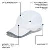 BUILTCOOL Adult Cooling Baseball Hat  Men & Women Moisture Wicking, Mesh Back, Lightweight, Performance Ball Cap for Fishing, Hiking, Kayaking, Golf, One Size, White view 2