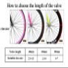 2 Pcs 29 Inch Bike Tubes 29x1.9/2.3 FV48mm Presta Valve Compatible with 29x1.9/1.95/2.0/2.125/2.3 Mountain Bike Tire with One Outdoor Headwear view 3