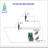 Dual Station Unit L-23 SELECTOR Unit for Dual Station Applications view 3