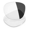 Mryok 2 Pair Polarized Replacement Lenses for Oakley Latch Sunglass - Options view 3