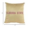 College Covers Everything Comfy Florida State Seminoles 16" Decorative Pillow Reversible 2 Unique Sides view 4