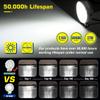 WFPOWER Boat Light 2 Pack, LED Marine Spotlights Waterproof, Deck Dock Flood Light Work Light for Boat Accessories Pontoon Fishing Truck SUV Off-road 12V Round White view 2