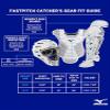 Mizuno Samurai Womens Boxed Catcher's Gear Set, Black-Grey, 14-16" Women's view 2