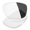 Mryok 2 Pair Polarized Replacement Lenses for Oakley Ten X Sunglass - Options view 3