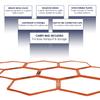 Yes4All Hex Agility Rings/Speed Rings with Carrying Bag  Hexagon Rings, Agility Hurdles for Agility Footwork Training (Set of 12 Orange Rings) view 3