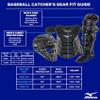 Mizuno Samurai Adult Baseball Boxed Catcher's Gear Set , Black-Forest, 15" Men's Adult view 2