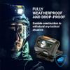 Life Mounts NVG Shroud-Mounted LED Light - One Size, Black, Green LED - 300-Lumen Rechargeable & Water-Resistant Shockproof Flashlight Mount - Quick-Release & Helmet Strobe view 4