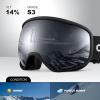 Odoland Snow Ski Goggles S2 Double Lens Anti-Fog OTG Windproof UV400 Eyewear for Men, Women and Youth-Skiing Snowboarding, Dull Black Frame Black Lens vlt 14% view 2