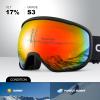 Odoland Snow Ski Goggles S2 Double Lens Anti-Fog OTG Windproof UV400 Eyewear for Men, Women and Youth-Skiing Snowboarding, Black Frame Red Lens vlt 17% view 2