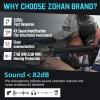 ZOHAN EM054 Electronic Ear Protection for Shooting Range with Sound Amplification Noise Reduction, Ear Muffs for Gun Range (Black) view 2