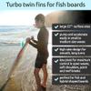 Surf Squared Twin Keel Fins (2 Fins) - Solid Fiberglass Flex for Lightweight Durability & Top Surfing Performance - Compatible with Futures Single Tab Surfboards - Mint view 4