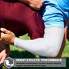 beister UV & Sun Protection Arm Sleeves for Men & Women, UPF 50+, Cooling Sport Compression Arm Sleeves view 2