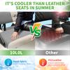 10L0L Golf Cart Seat Covers Kit - Universal Fit for EZGO TXT/RXV Front Seats | Breathable Mesh Fabric | Easy Installation | Gray & Beige (No Staples Required) view 2