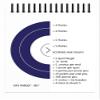 Perfect Strike Archery SCOREBOOK with Scoring Instructions. Perfect Strike System 12:5. (5 Book Value Pack) view 4