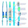 ZUP Boomer iSup, PaddleMore SUP Board Combo for All Ages, Paddleboard for Lake or River, Blue and White view 2