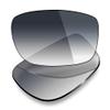 Mryok 2 Pair Polarized Replacement Lenses for Oakley Badman Sunglass - Options view 3